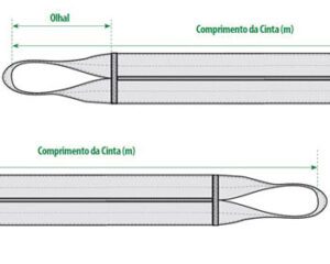 Cinta de Poliéster Modelo BAG 5:1 – Corpo Triplo