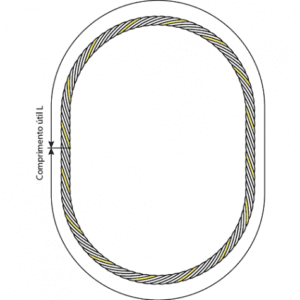 Grommet Sling